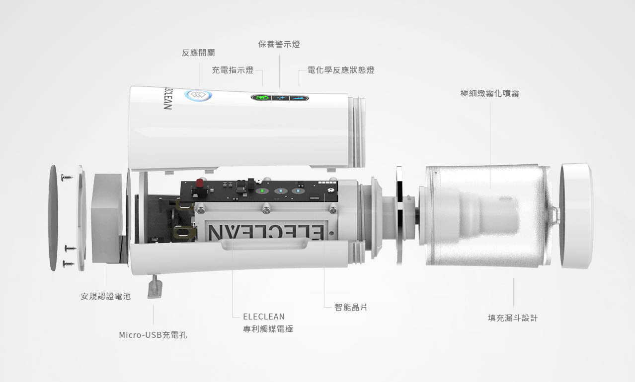 消毒制造机的原理是什么,消毒制造机的原理详解，实时解答解析说明 FT81.49.44,高速响应策略_粉丝版37.92.20