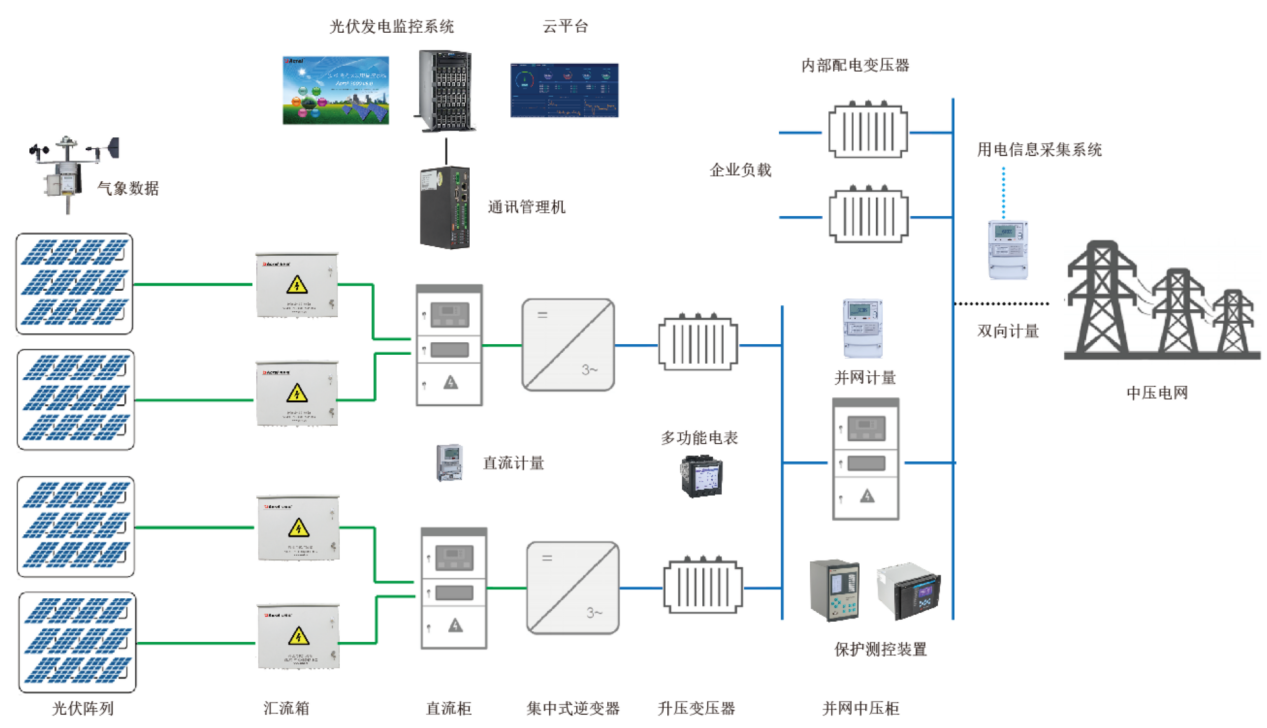 日化洗涤与光纤反射器的区别,日化洗涤与光纤反射器的区别及战略方案优化特供款探讨,数据设计驱动策略_VR版32.60.93