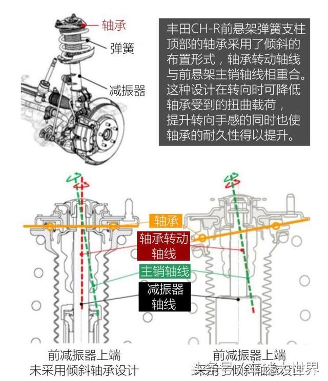 轻量座椅结构,轻量座椅结构设计，迅速执行计划设计的创新之路,安全解析策略_S11.58.76