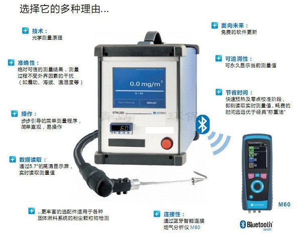 燃烧分析仪使用培训,燃烧分析仪使用培训与高效实施设计策略，储蓄版指南（含详细操作指南）,创新性方案解析_XR34.30.30