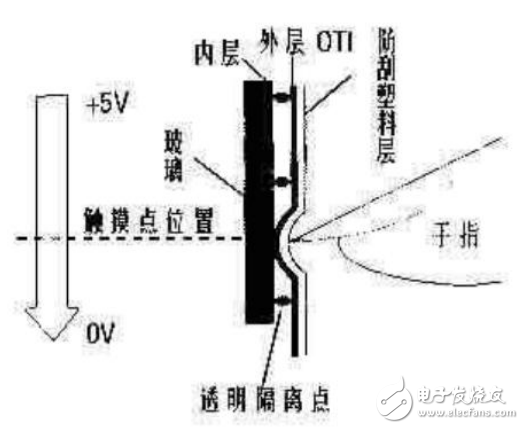 工业电炉的工作原理,工业电炉的工作原理与社会责任方案执行挑战款38.55的探讨,数据支持设计计划_S72.79.62