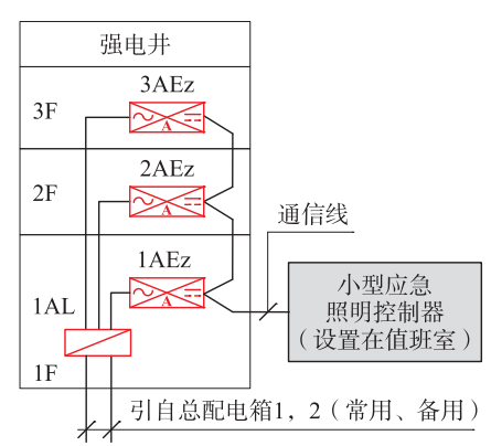 电能仪表的主要部件,电能仪表的主要部件及全面应用分析数据,最新解答解析说明_WP99.10.84