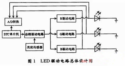 有机焊剂的特点是什么