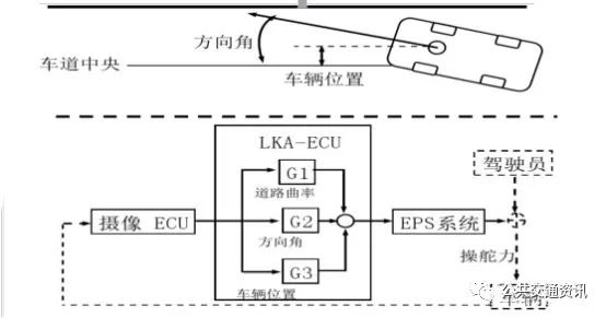 简要说明传真机的工作原理