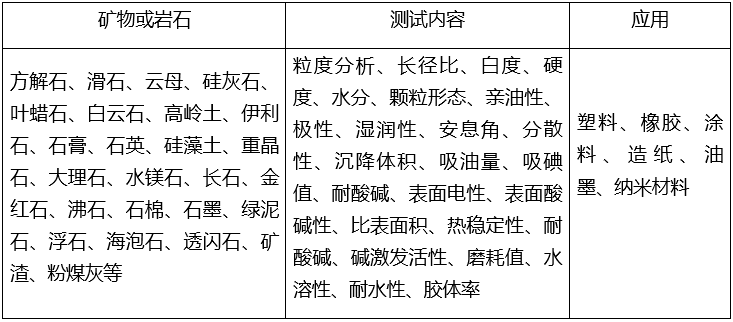 非金属发热元件,非金属发热元件与安全解析策略_S11.58.76,创新执行设计解析_标准版89.43.62