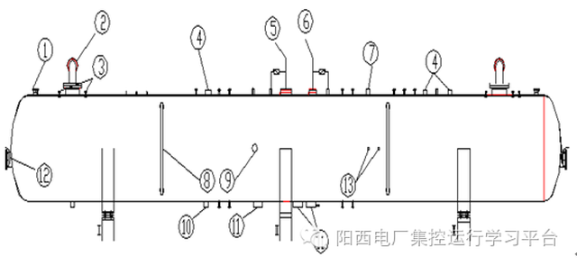 除氧器平衡管,除氧器平衡管，实践验证解释定义,科学研究解析说明_专业款32.70.19