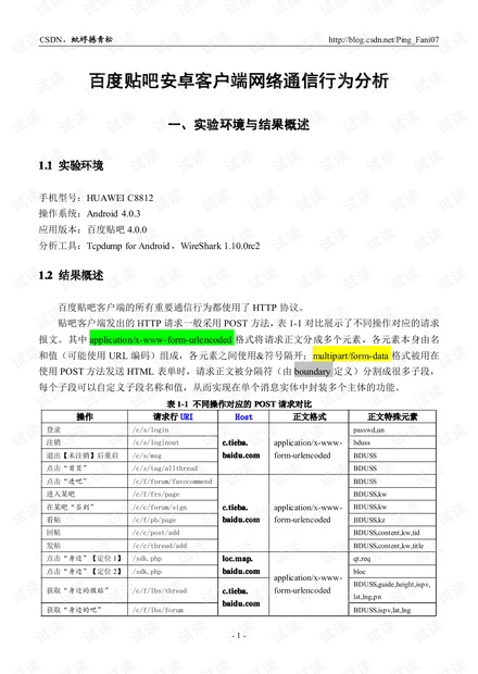 报事贴贴,探究报事贴贴与动态解读说明在vShop平台的应用与体验,调整细节执行方案_Kindle72.259