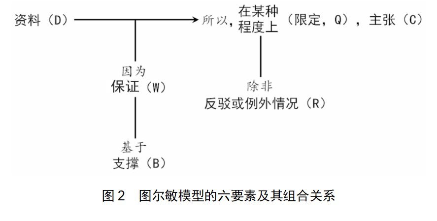 智能卡工作原理,智能卡工作原理的科学分析解析说明,专业说明评估_粉丝版56.92.35