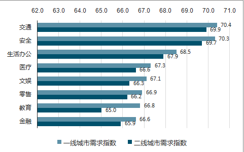 人工智能专业就业方向与前景?,人工智能专业就业方向与前景，深度解析与评估,科学研究解析说明_AP92.61.27