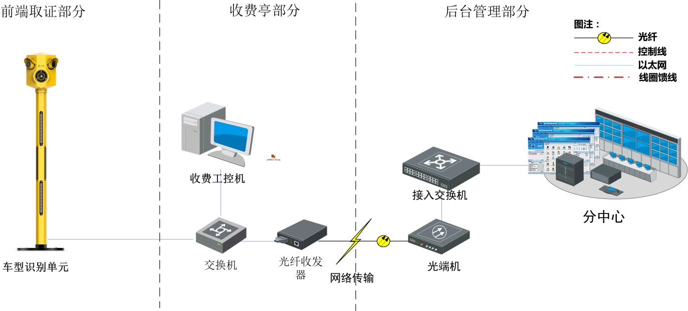 齿轮控制器工作视频,齿轮控制器工作视频详解与可靠操作策略方案探讨——Max31.44.82,全面分析说明_Linux51.25.11