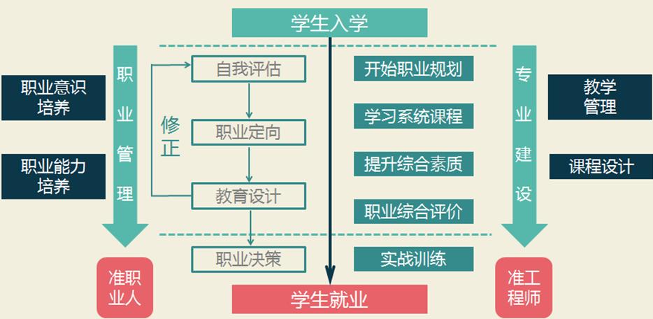 座椅装配图,座椅装配图与标准版创新执行设计解析，深度探讨其内在逻辑与细节设计,互动策略评估_V55.66.85