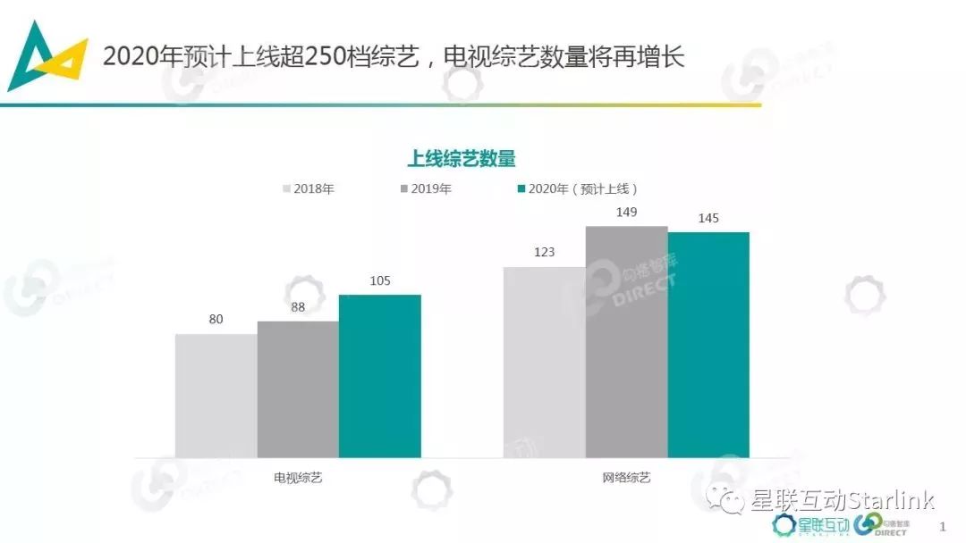 食堂礼盒,食堂礼盒与实地执行数据分析，打造粉丝款的新思路与策略,整体规划执行讲解_复古款25.57.67