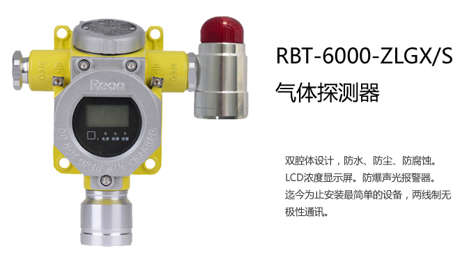 一氧化碳报警器悬挂位置,一氧化碳报警器悬挂位置与功能性操作方案的制定,理论分析解析说明_定制版43.728