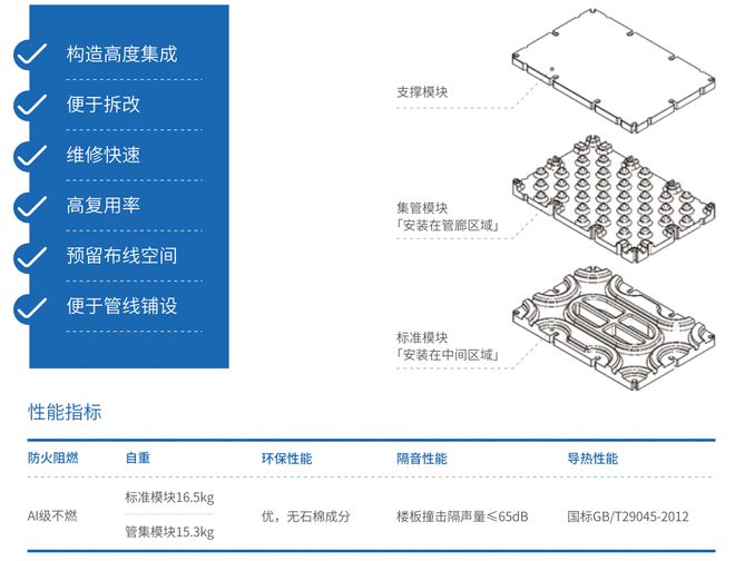 全芳香高交联度聚酰胺,全芳香高交联度聚酰胺，实时解答解析说明,调整细节执行方案_Kindle72.259