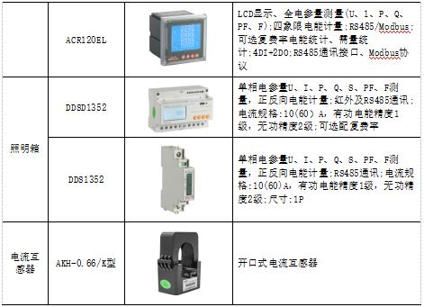 钣金加工与风机导电轨哪个好,钣金加工与风机导电轨，设计评估解析及实地设计探讨,调整细节执行方案_Kindle72.259