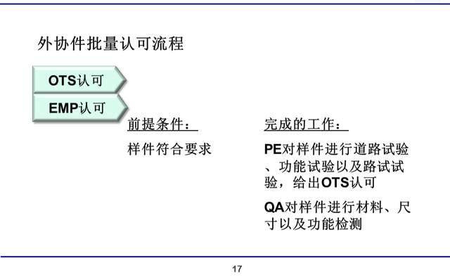 冶金配件都包括什么什么,冶金配件的多样性与创新计划分析,实地执行数据分析_粉丝款81.30.73