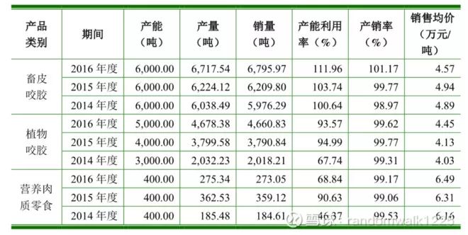 鱼籽的热量大概多少,鱼籽的热量定量分析与解释定义，探索食物营养的新视角,可靠性策略解析_储蓄版78.91.78