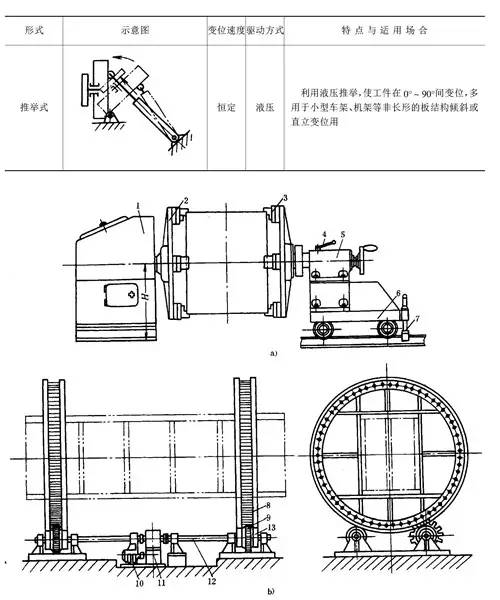 夹具和工装有什么区别,夹具与工装之间的区别及可靠操作策略方案探讨,精细设计策略_YE版38.18.61