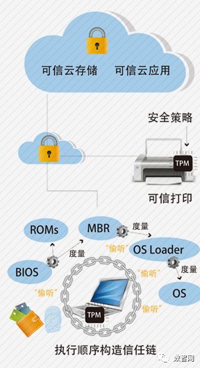 智能数码产品包括什么,智能数码产品的涵盖范围与实地验证方案策略探讨——以4DM16.10.81为例,深入解析设计数据_T16.15.70