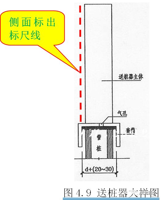 滴定管使用操作步骤,滴定管使用操作步骤与高效实施设计策略——储蓄版35.54.37详解,专家意见解析_6DM170.21