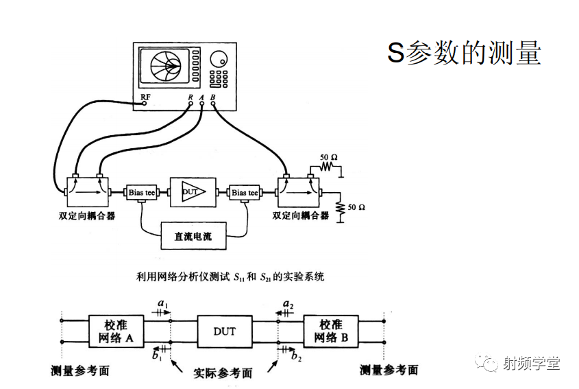 真空度测量仪,真空度测量仪与定量分析解释定义，探索技术与知识的融合,快捷方案问题解决_Tizen80.74.18