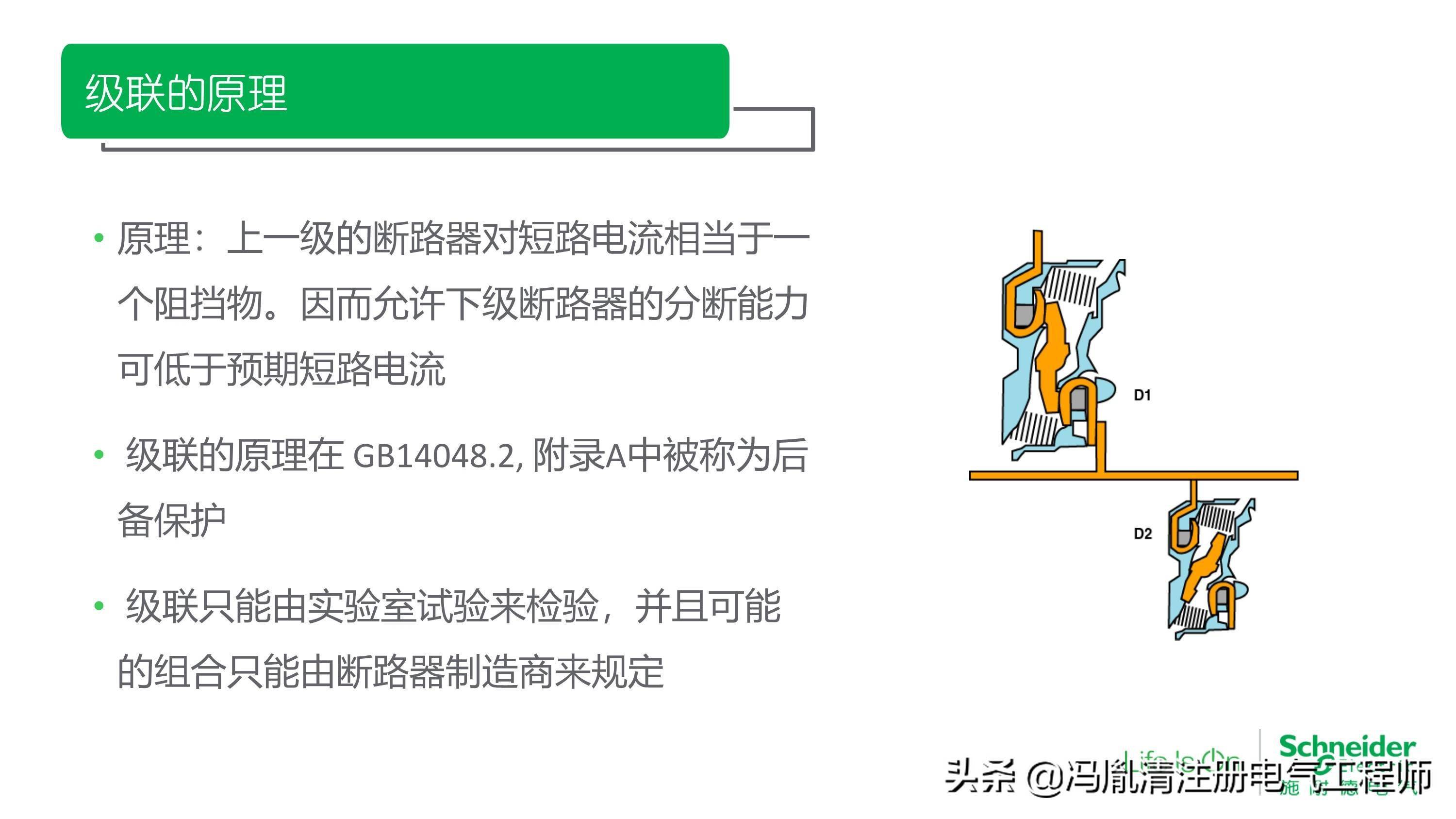 卖低压电器赚钱吗,卖低压电器赚钱吗？迅速执行计划设计探讨,绝对经典解释落实_基础版67.869