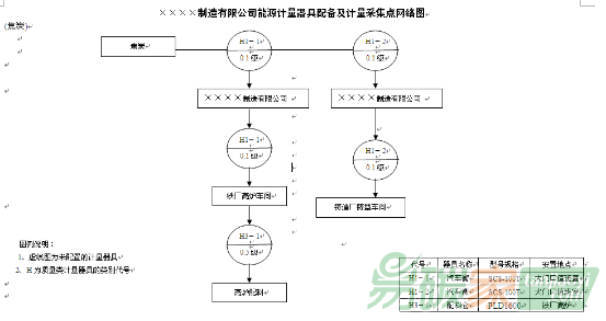 重晶石选矿工艺流程图,重晶石选矿工艺流程图与实地执行数据分析，精细解读粉丝款81.30.73,动态解读说明_vShop76.70.52