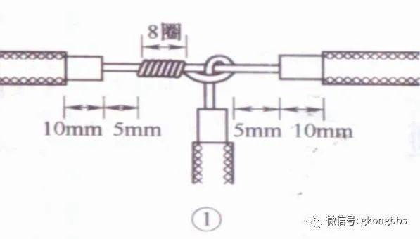 棉纱接线头的方法图解,棉纱接线头的方法图解与社会责任方案执行的挑战,精细解析评估_UHD版24.24.68