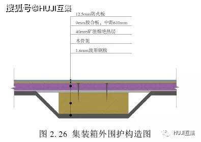 新型保温喷涂材料,新型保温喷涂材料与互动策略评估，构建高效节能与智能交互的未来视界,完善的机制评估_SE版33.20.55