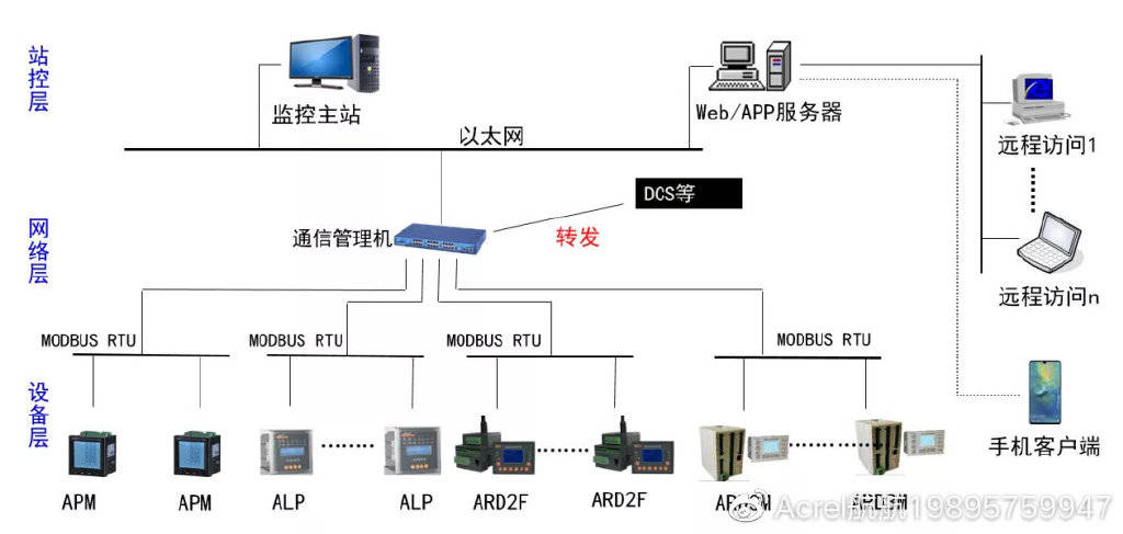 固定柜系统图,固定柜系统图的理论分析解析说明,整体规划执行讲解_复古款25.57.67