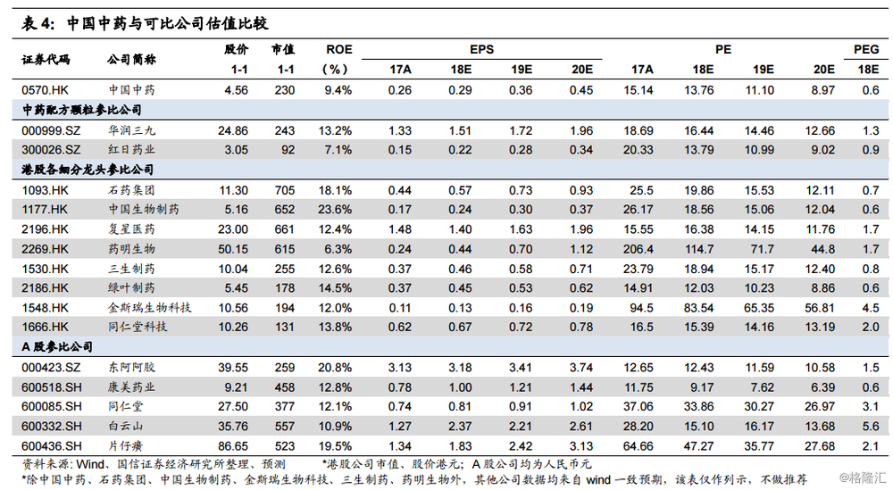 中药价格网大全查询官网