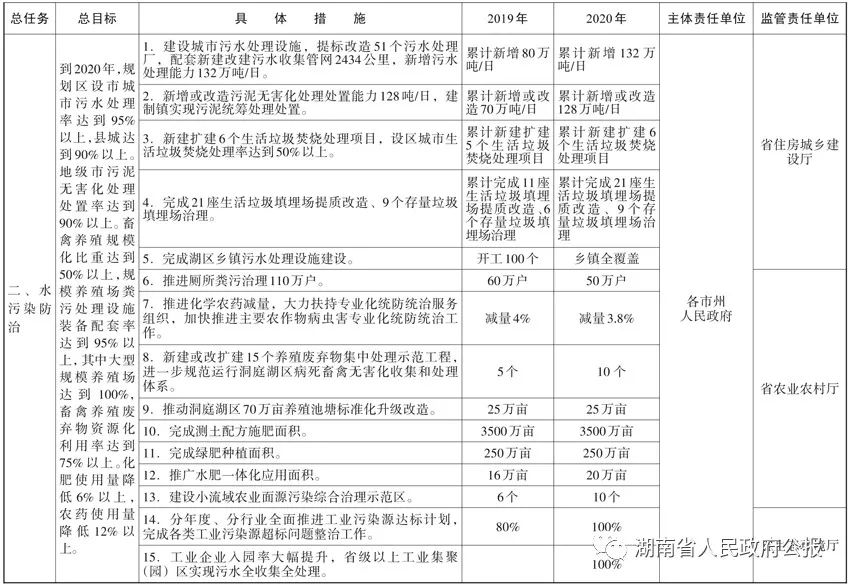 振动试验机作业指导书,振动试验机作业指导书与社会责任方案执行的挑战款实践,可靠性策略解析_储蓄版78.91.78