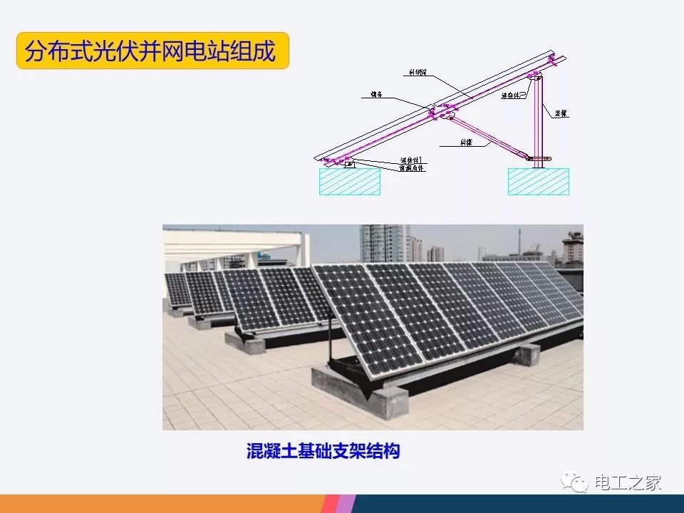 光伏二手设备,光伏二手设备，科学分析解析说明,最新解答方案__UHD33.45.26