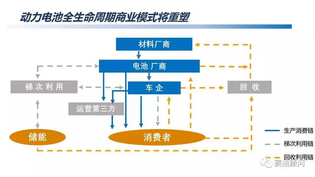 生命动力课程内容环节有哪些,生命动力课程内容环节全面应用分析数据,实证说明解析_复古版67.895