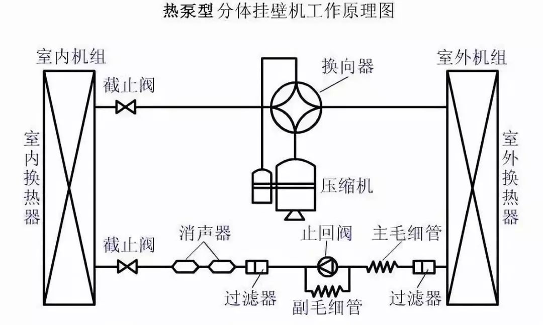 电锯油泵原理图,电锯油泵原理图解析及最新解答方案——UHD33.45.26,定性分析解释定义_豪华版97.73.83