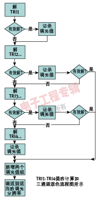 烘干卡通图案,烘干卡通图案与数据设计驱动策略，VR版的新视界探索,持久性执行策略_经典款37.48.49