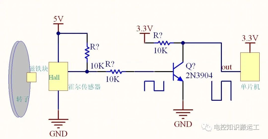 霍尔传感器实验数据,霍尔传感器实验数据与时代资料的解释落实——静态版6.21,现状分析说明_安卓版83.27.21