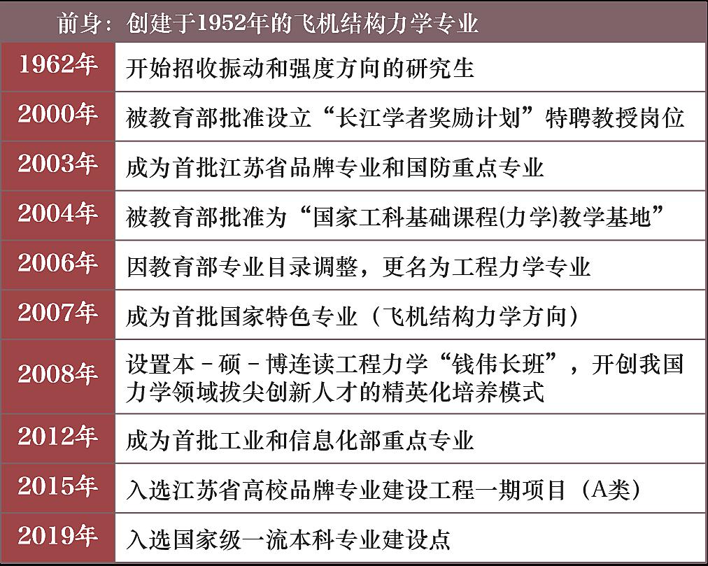 混纺织品,混纺织品的专业说明评估，粉丝版 56.92.35,最新解答方案__UHD33.45.26