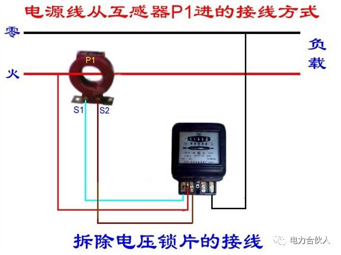 仪表灯与电流互感器的应用实例图,仪表灯与电流互感器在电力系统中的应用实例解析及安全策略探讨——以S11.58.76为参考标准,深入解析设计数据_T16.15.70