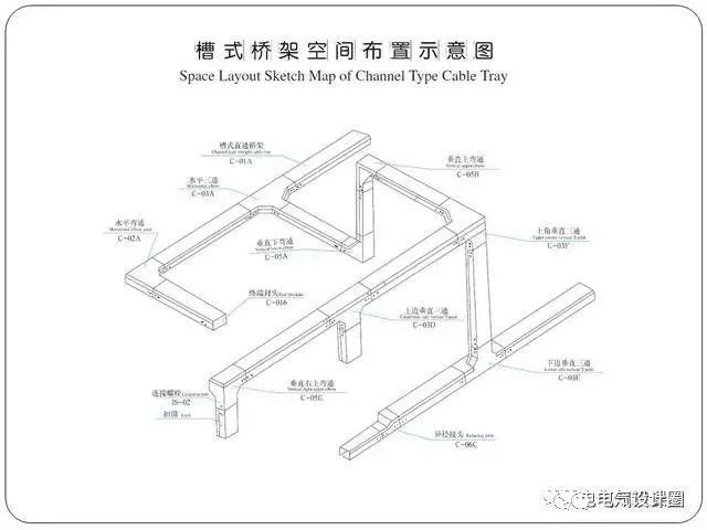 电缆支架与电缆桥架区别价差多少,电缆支架与电缆桥架的区别，价差、实践验证及定义解释,动态解读说明_vShop76.70.52