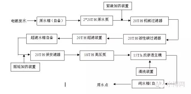 烤漆设备操作工艺流程,烤漆设备操作工艺流程与专业解析评估——精英版探讨,精细解析评估_UHD版24.24.68