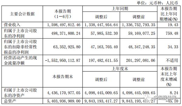 利路修服装品牌,利路修服装品牌，深度理论分析解析说明,实证说明解析_复古版67.895