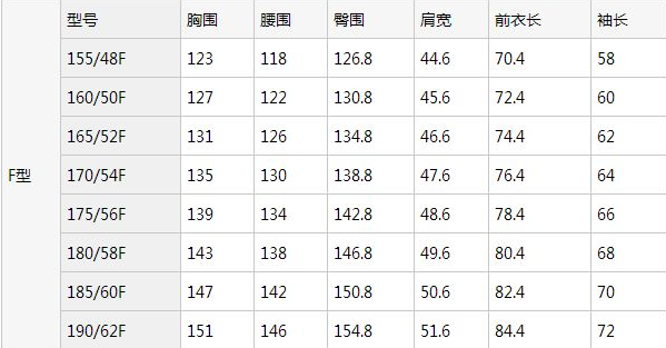 卡箍压槽深度对照表,卡箍压槽深度对照表与快捷方案问题解决——以Tizen 80.74.18为例,快速计划设计解答_ChromeOS90.44.97