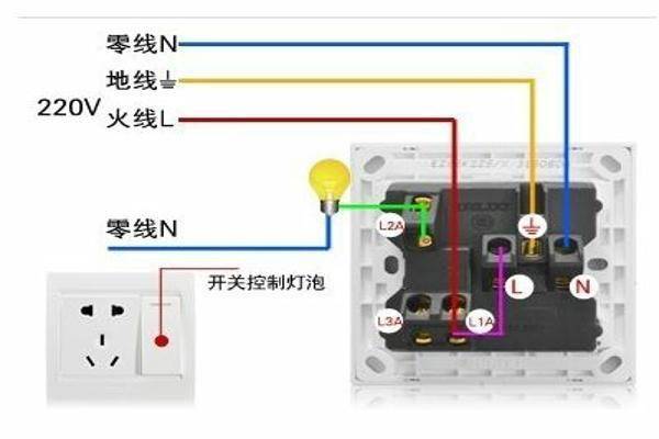 带电接插板两根线怎么接,带电接插板两根线的专业接线方法与评估——以iShop38为例,创新执行设计解析_标准版89.43.62