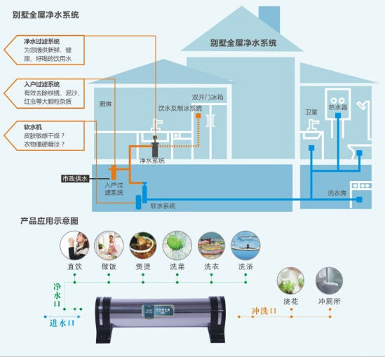 过滤材料行业,过滤材料行业系统化分析说明及开发版137.19深度探讨,实地验证方案策略_4DM16.10.81