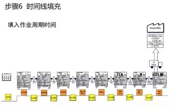 专用车制造,专用车制造，实地数据解释定义,全面应用数据分析_挑战款69.73.21