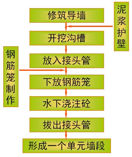 腻子外墙,腻子外墙与精细评估解析，2D41.11.32关键词探讨,专业说明评估_粉丝版56.92.35