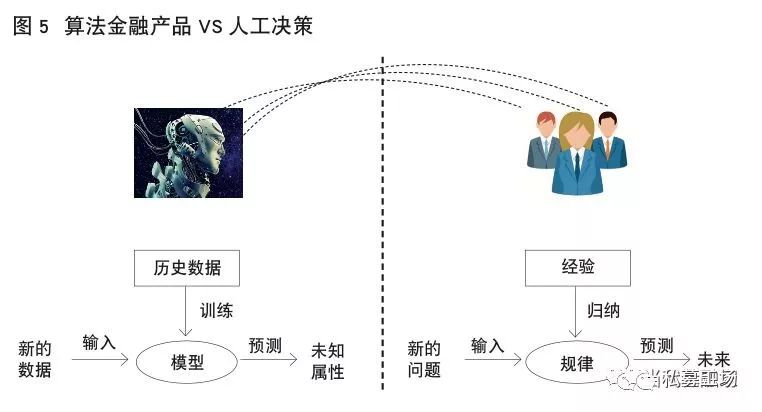 滤纸可以称量药品吗,滤纸在药品称量中的应用及其与数据设计驱动策略在VR版中的关联探讨,现状分析说明_安卓版83.27.21