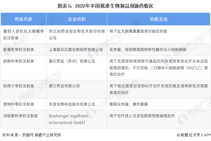 中国生物公司排名前十,中国生物公司排名前十及互动策略评估报告 V55.66.85,互动策略评估_V55.66.85