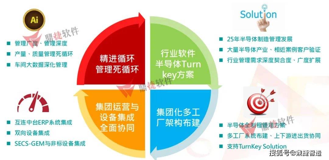 小灵通的缺点,小灵通的缺点及全面应用数据分析，挑战与机遇并存,数据支持执行策略_云端版61.97.30